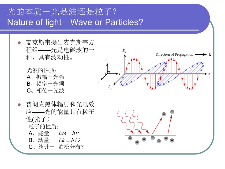 研究生光电子学2