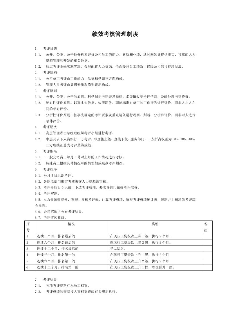 中小制造业企业绩效管理制度