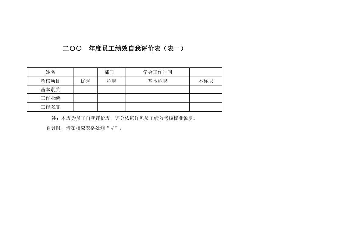 人力资源部-员工绩效自我评价表