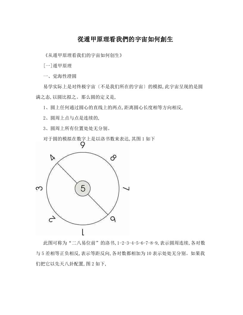 從遁甲原理看我們的宇宙如何創生