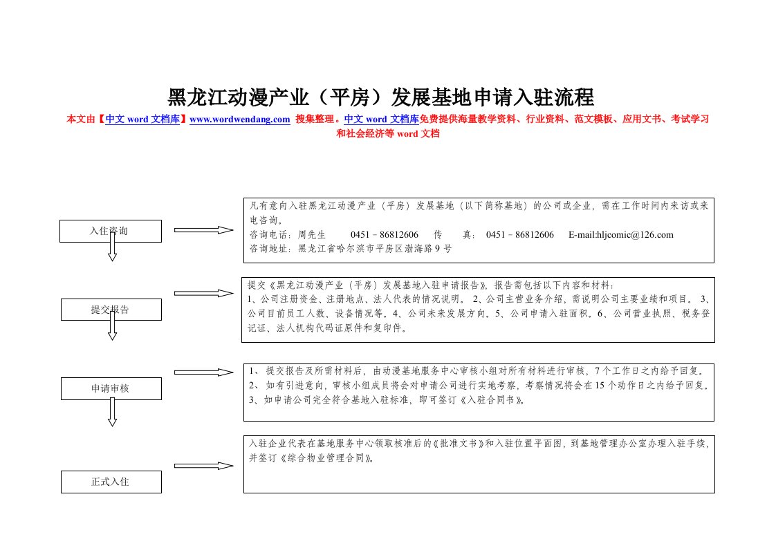 黑龙江动漫产业（平房）发展基地申请入驻流程