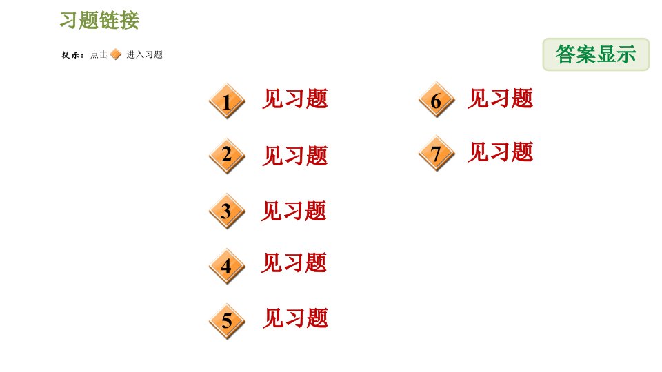 湘教版九年级下册数学课件第1章阶段核心归类利用二次函数解实际应用问题的六种常见类型