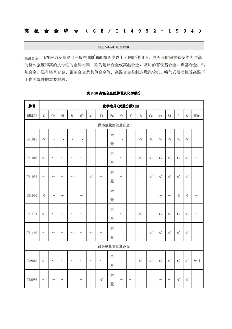 高温合金牌及具体性能表