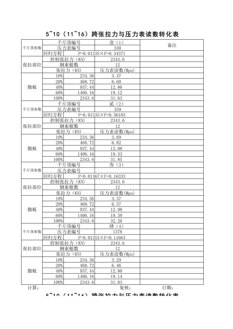 张拉力与油压表读数转换6