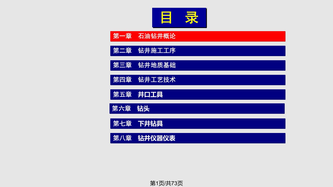 钻井工艺流程PPT课件