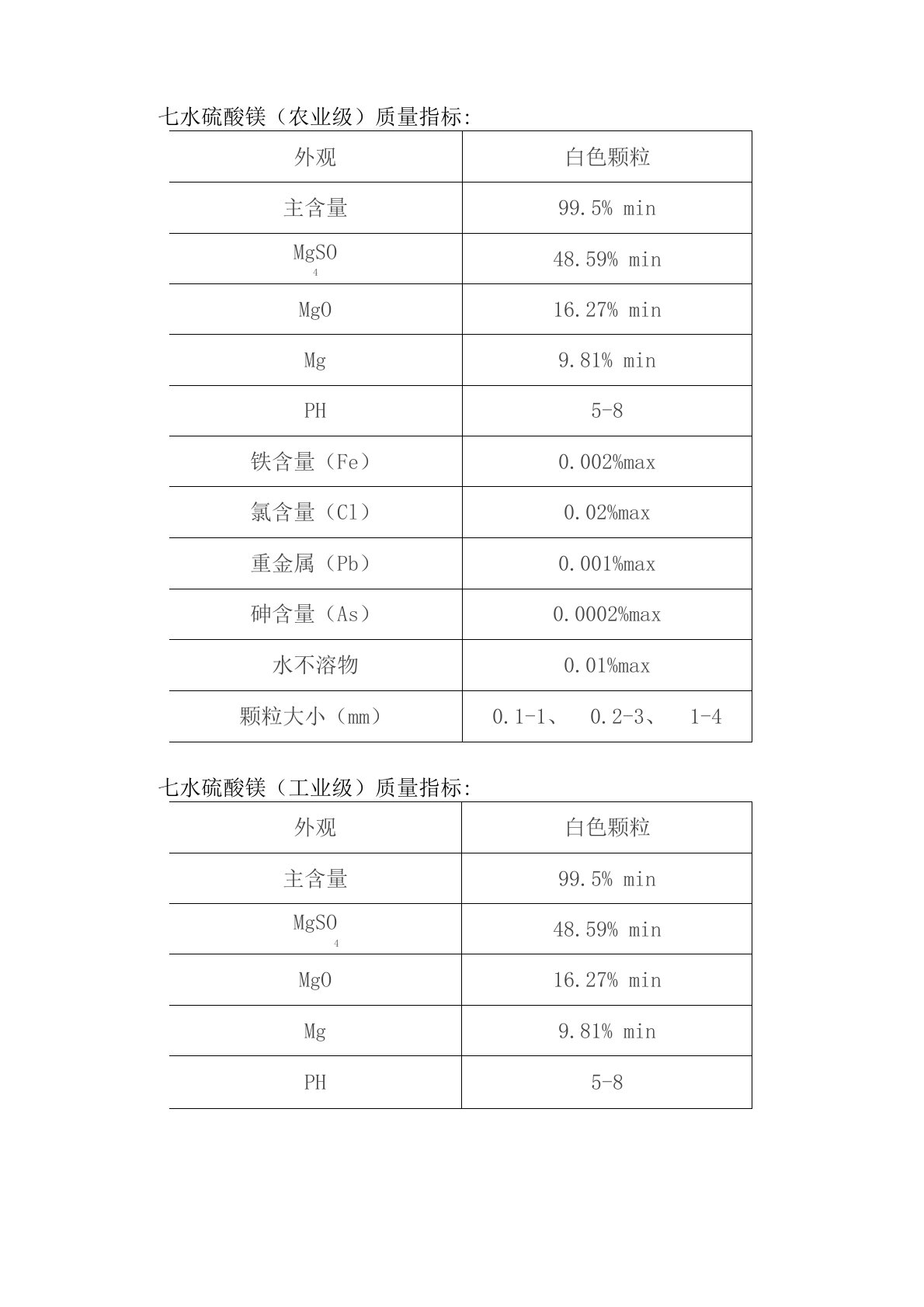 七水硫酸镁质量指标