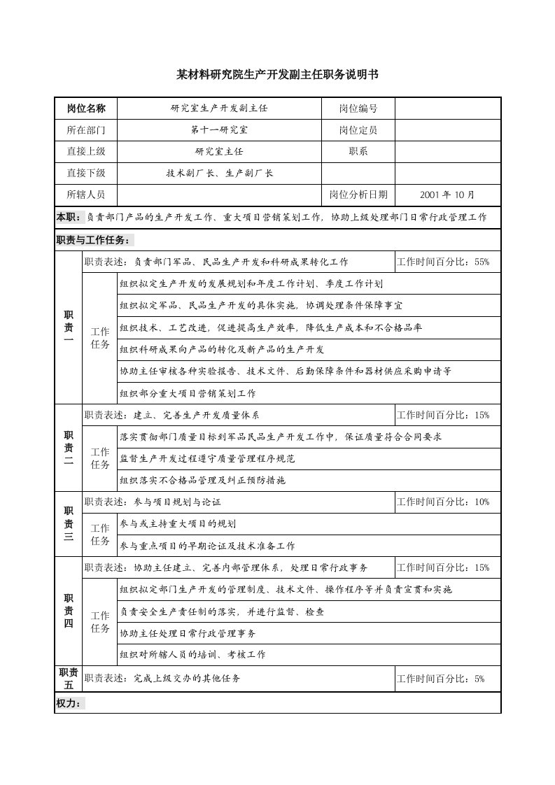 材料研究院生产开发副主任职务说明书