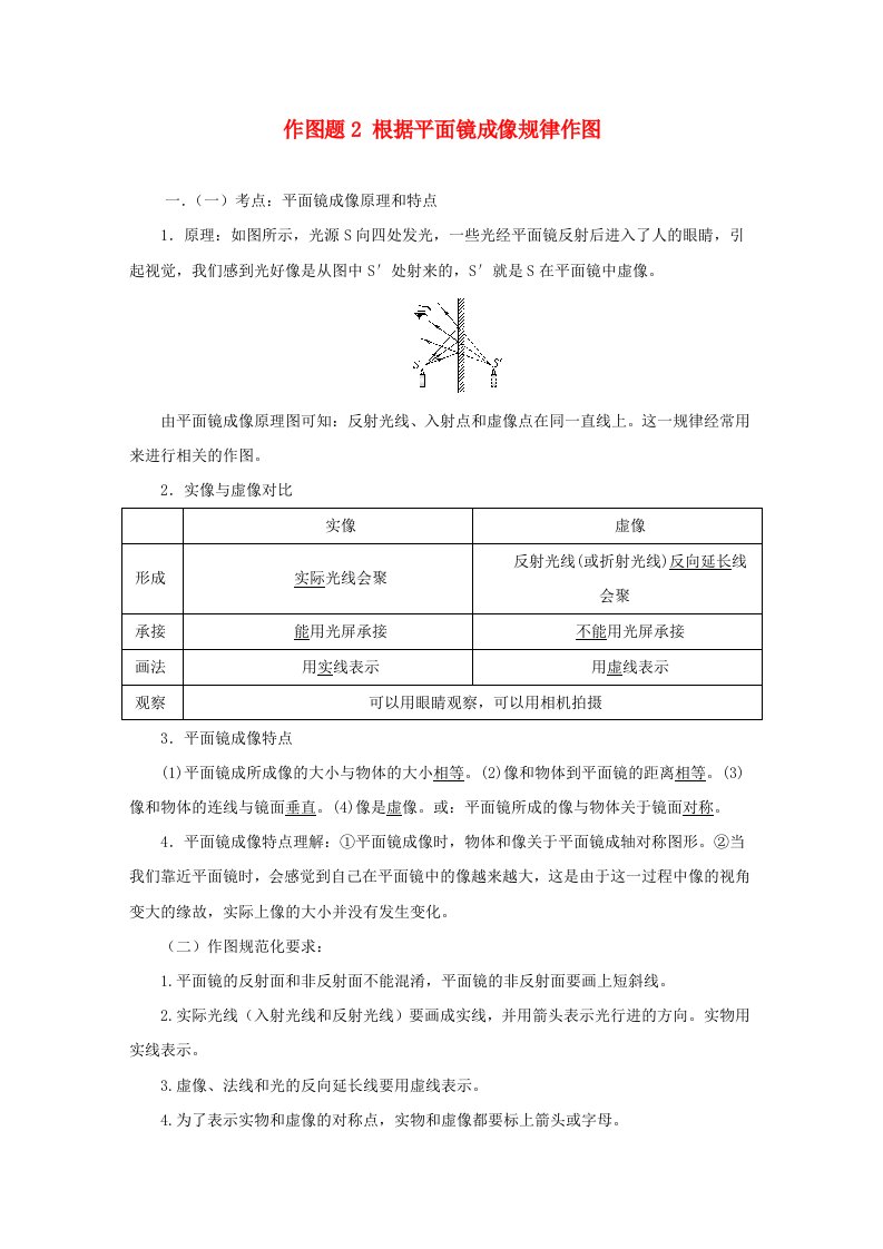 备战2021年中考物理作图题精练精解作图题2根据平面镜成像规律作图含解析