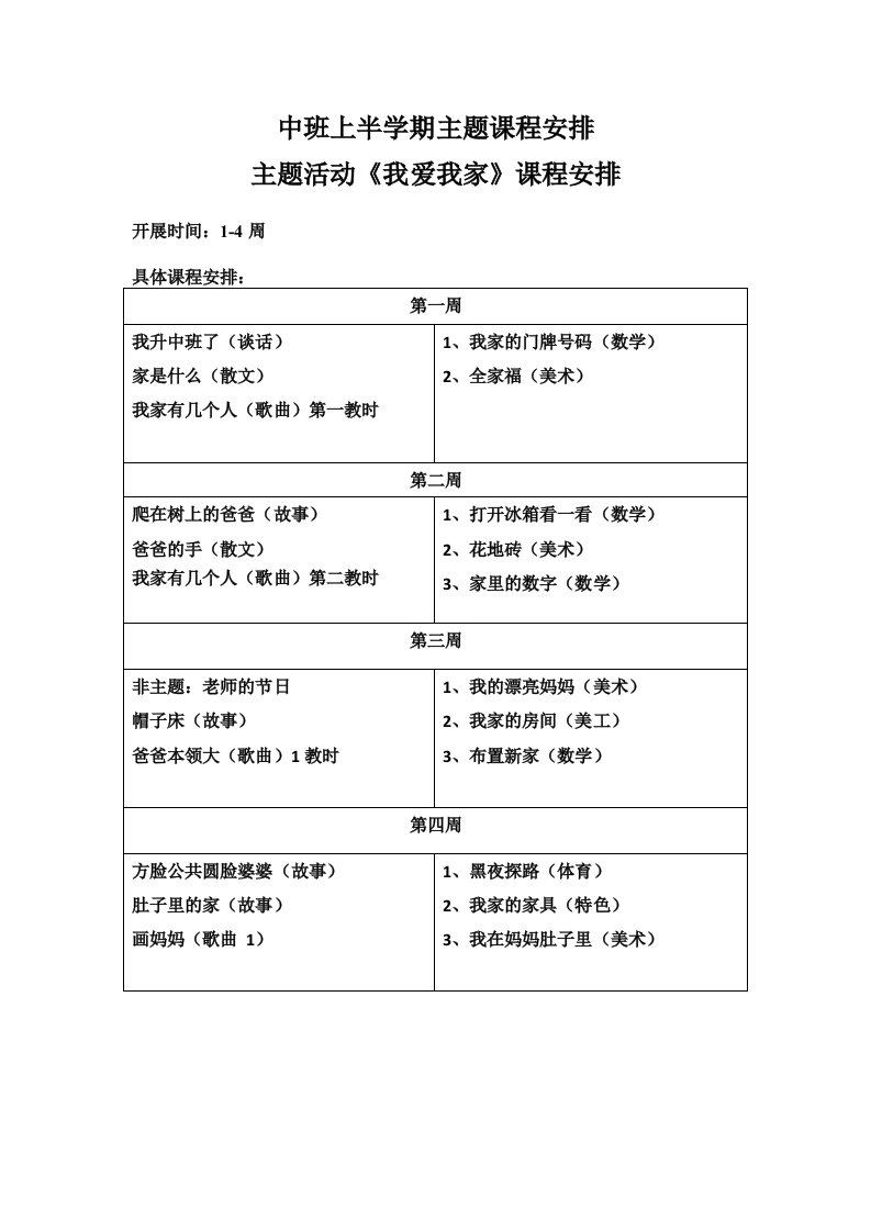 中班上半学期主题课程安排