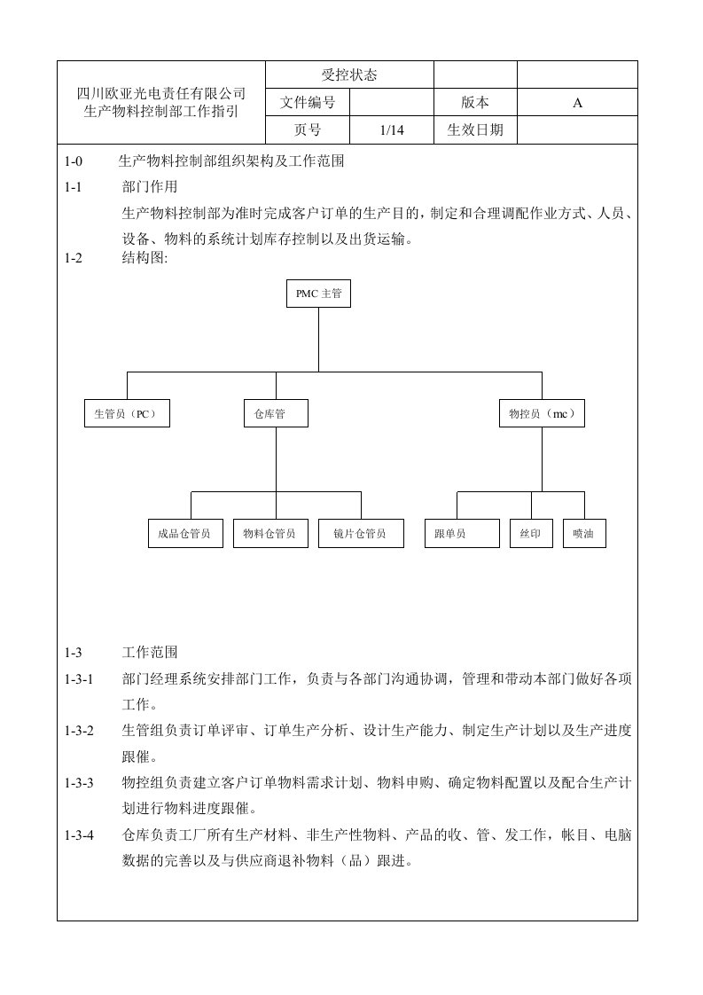 PMC部程序文件