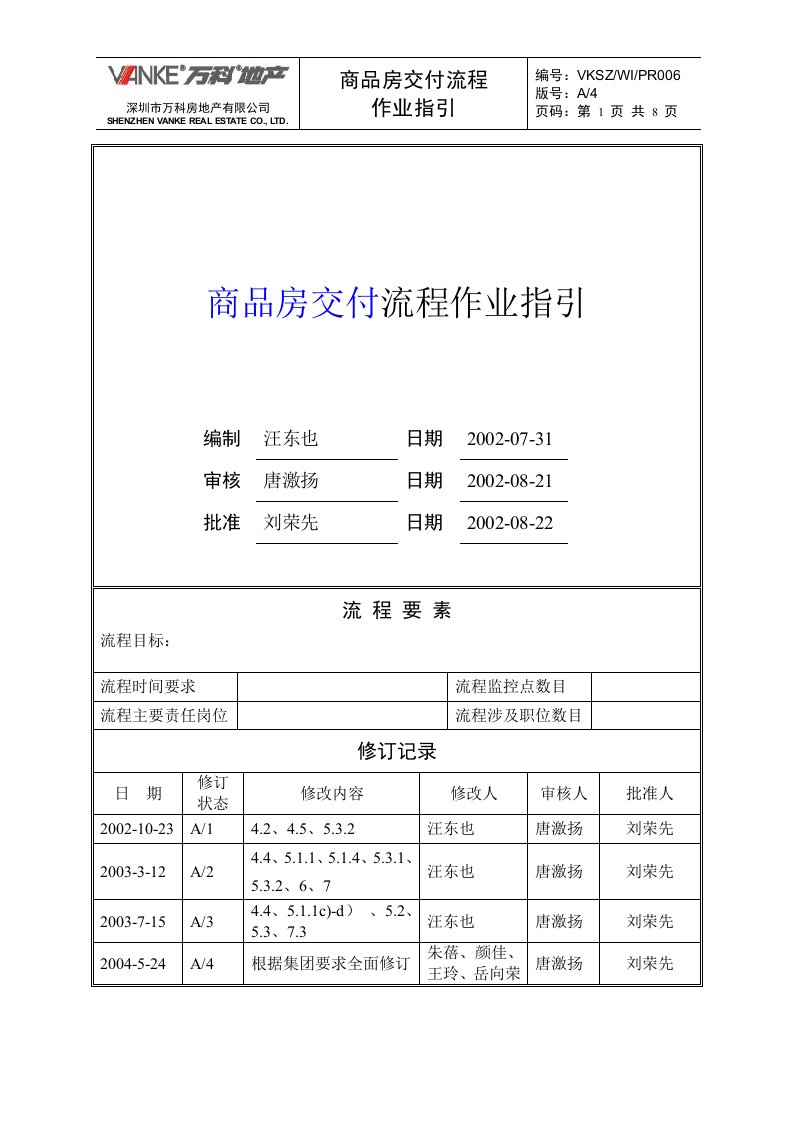 万科地产-商品房交付管理作业指引