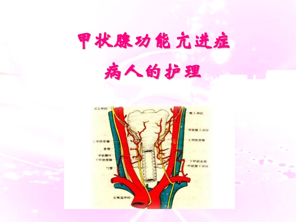 甲状腺功能亢进症病人的护理