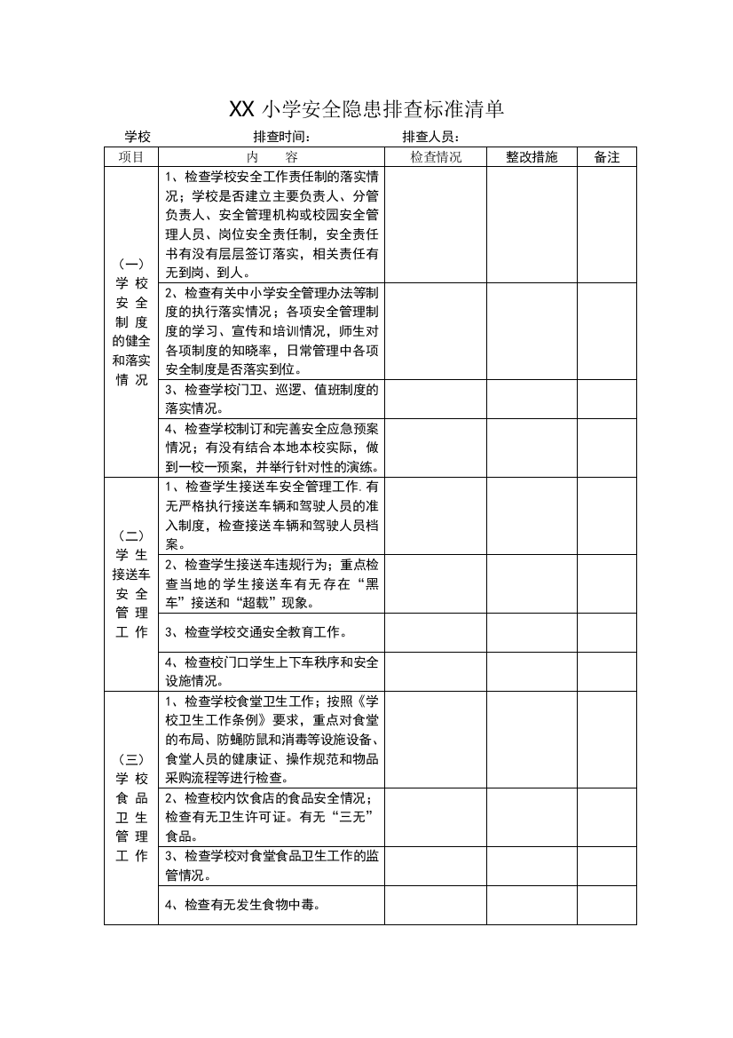 学校安全隐患排查标准清单