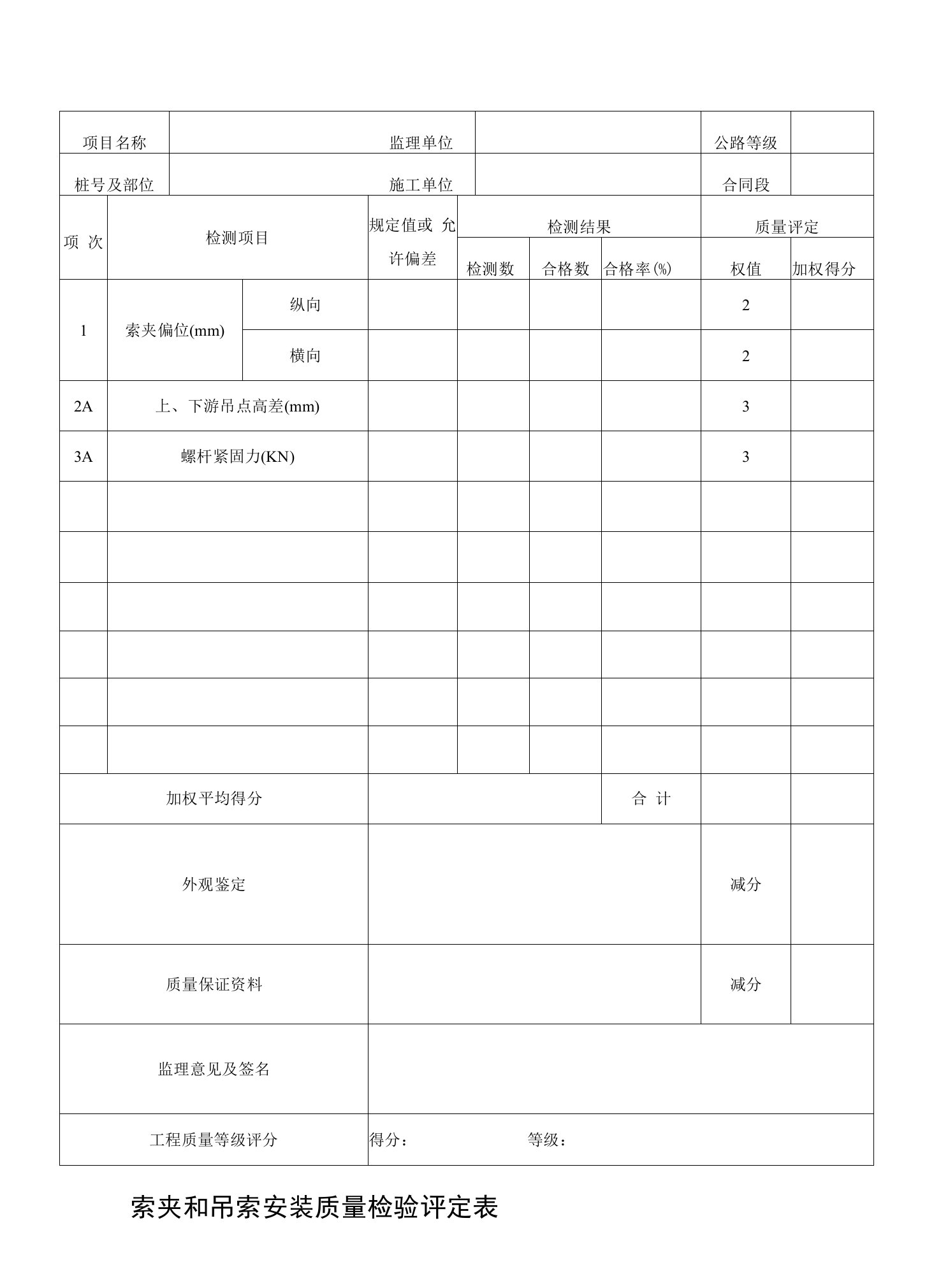 索夹和吊索安装质量检验评定表