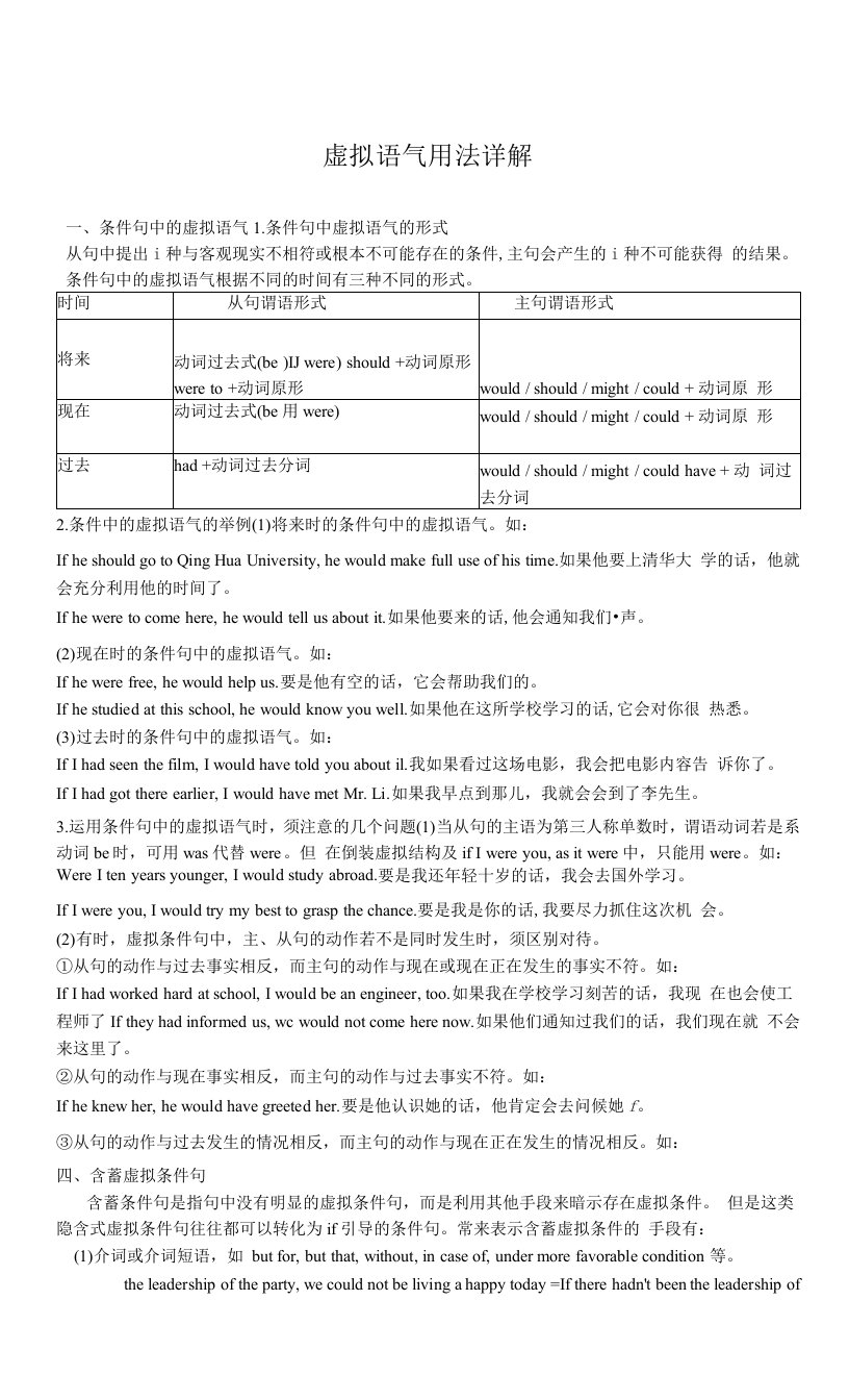 高中英语虚拟语气用法详解