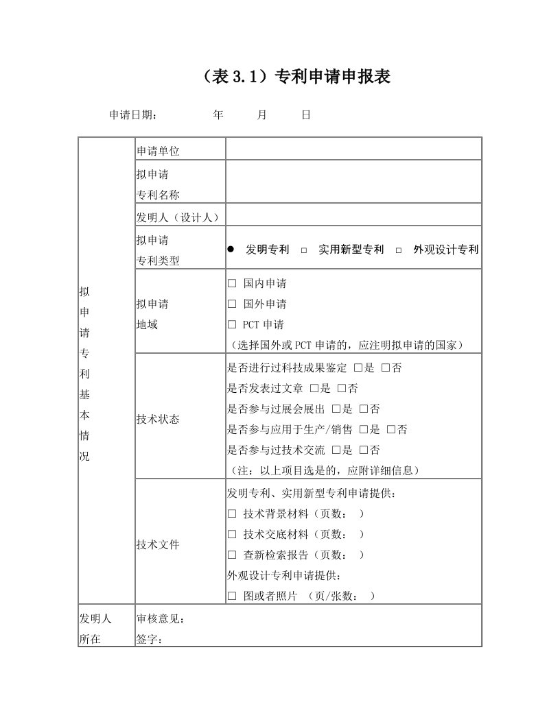 专利申请申报表