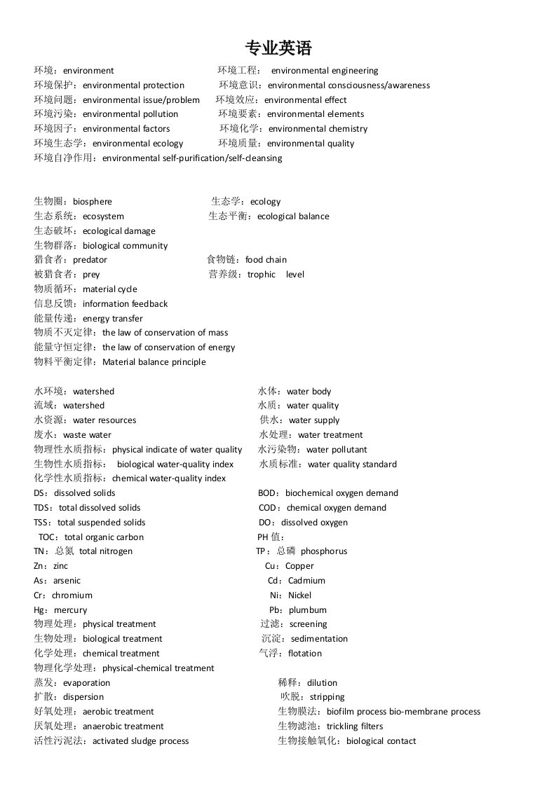 环境工程专业复试英语口语