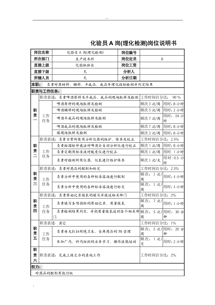 化验员A岗(理化检测)岗位说明书