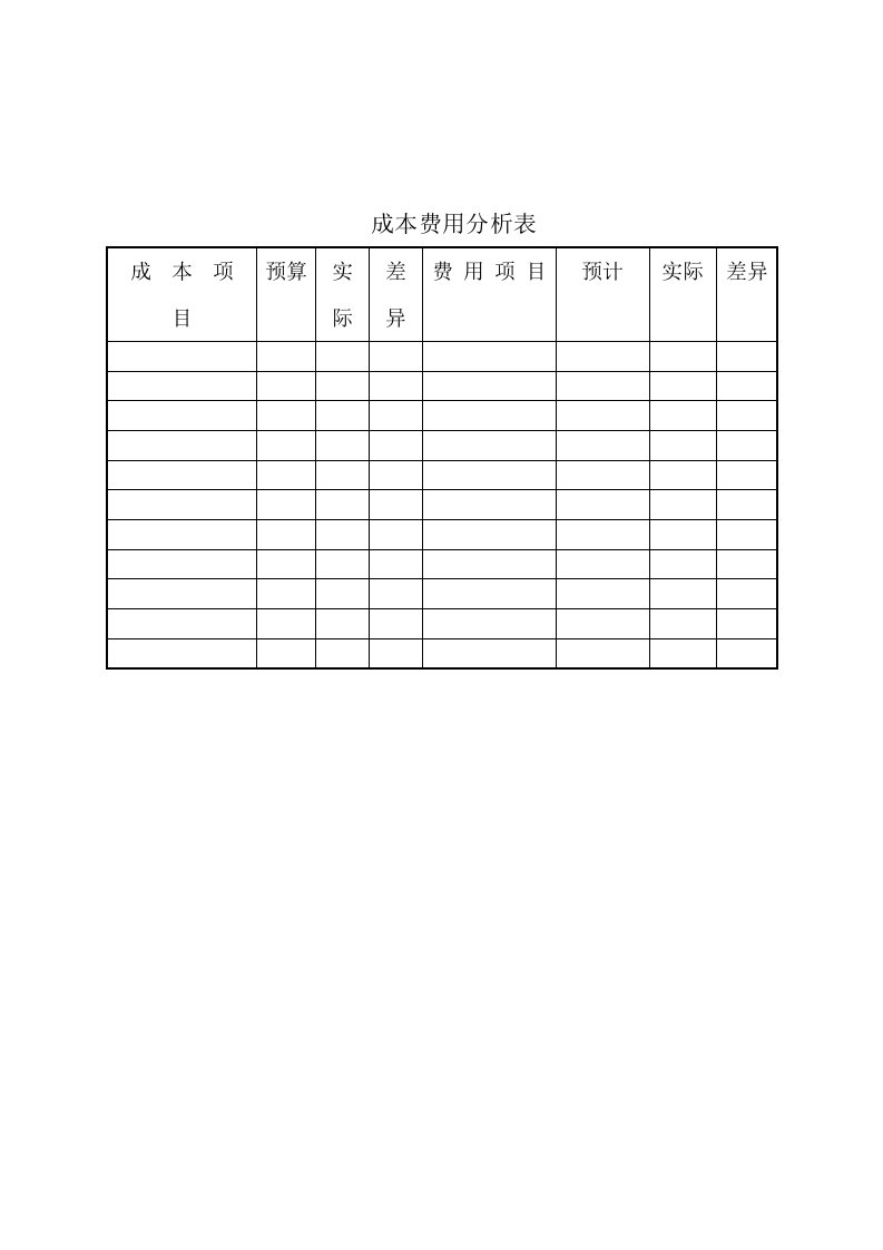 项目成本费用分析表