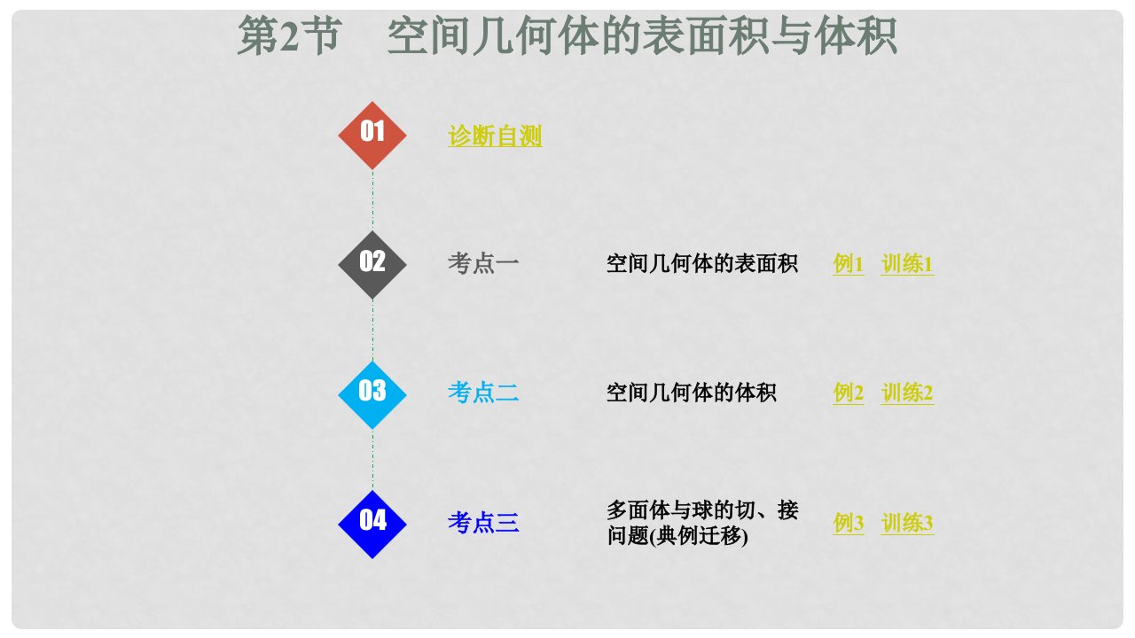 高考数学大一轮复习