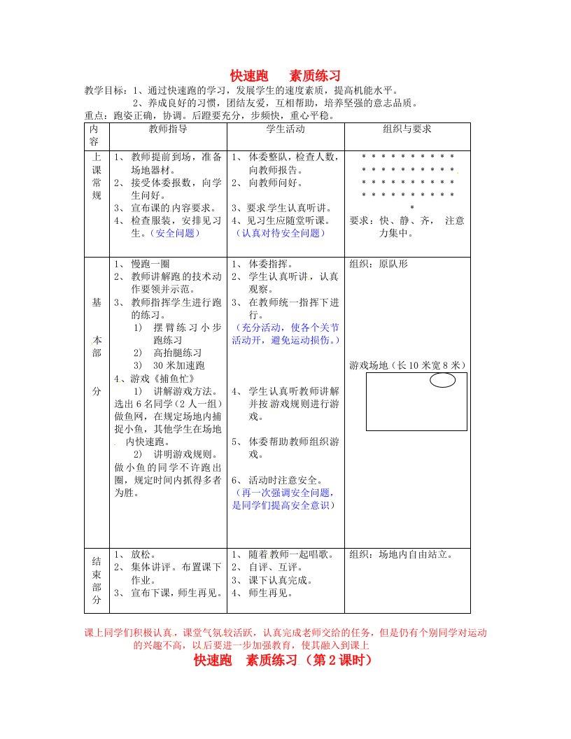 初中体育整套教案