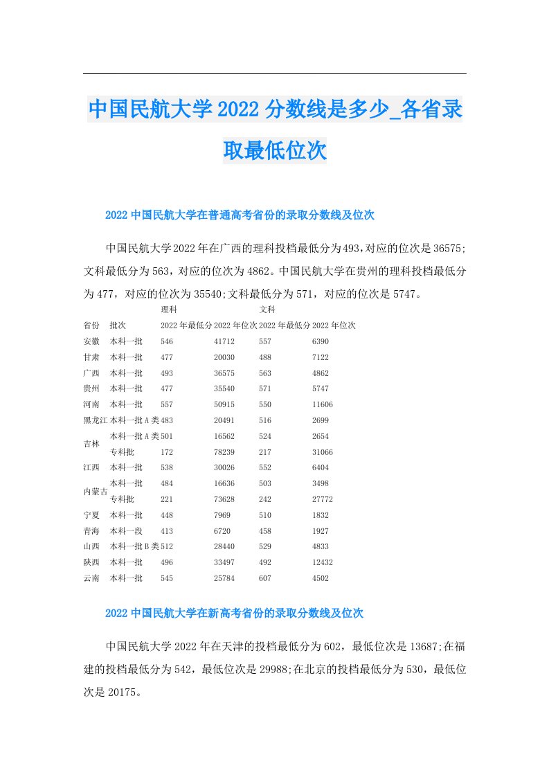 中国民航大学分数线是多少_各省录取最低位次