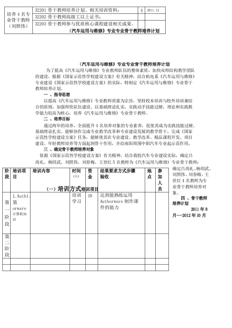 汽车运用与维修业骨干教师培养计划