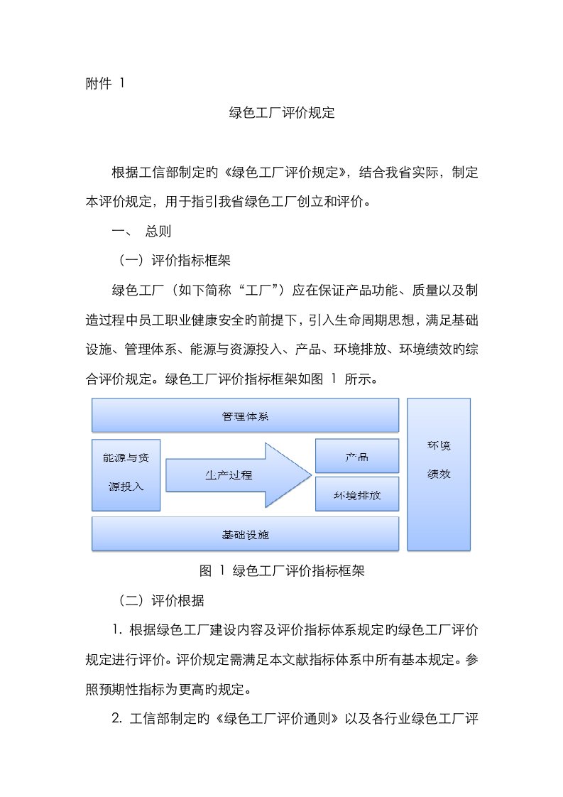 绿色工厂评价要求