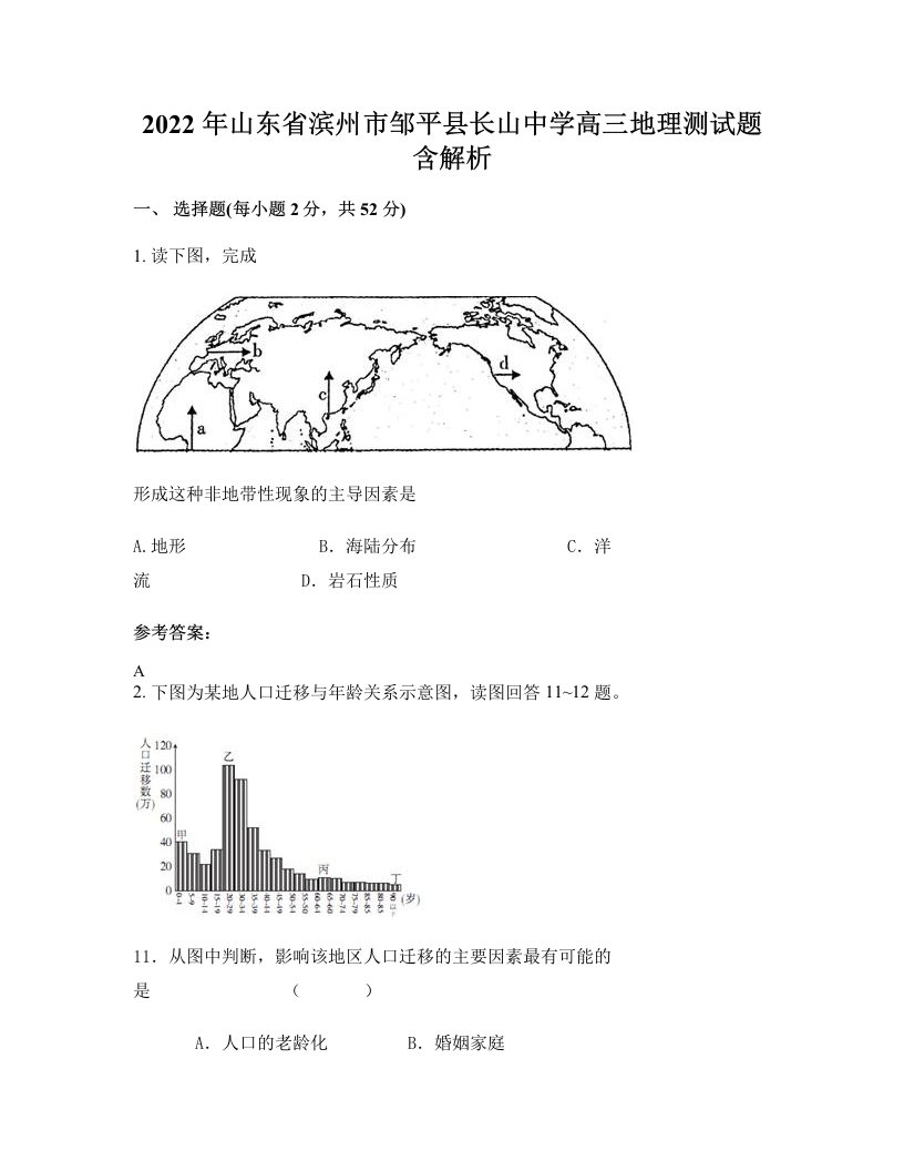 2022年山东省滨州市邹平县长山中学高三地理测试题含解析