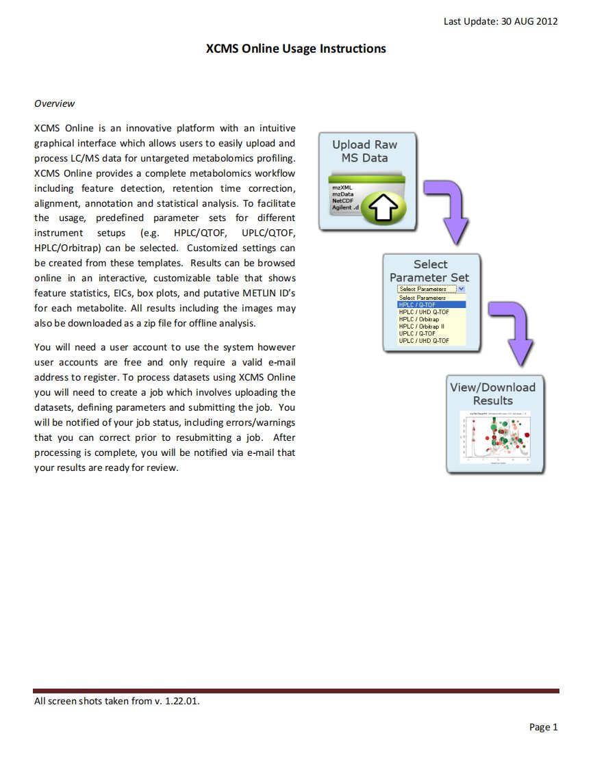 代谢组学软件：XCMS