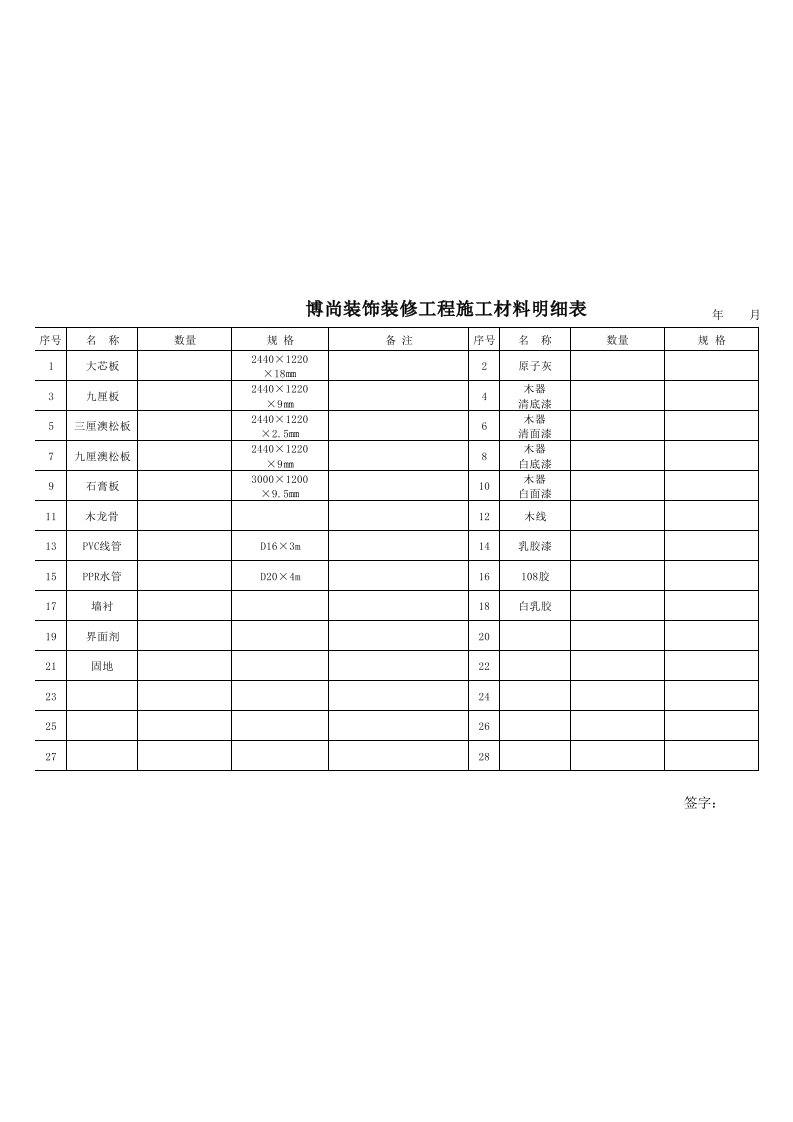 装饰装修工程施工材料明细表