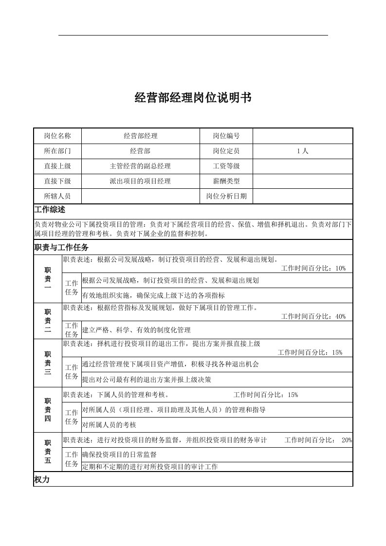 经营部经理岗位说明书