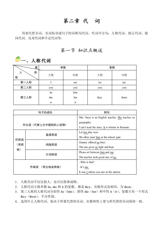 英语语法知识之代词