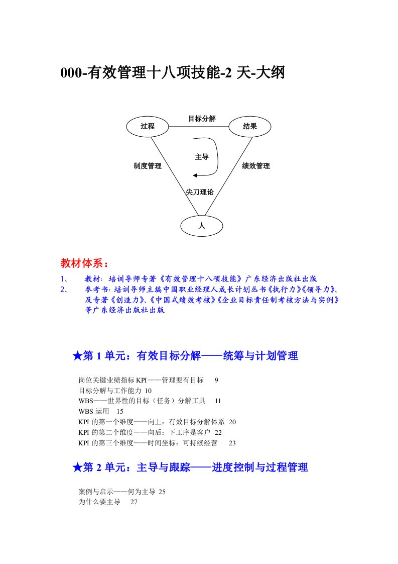 有效管理十八项技能-1-2天-大纲