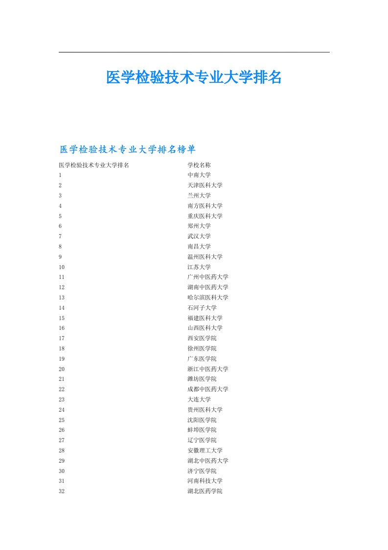 医学检验技术专业大学排名