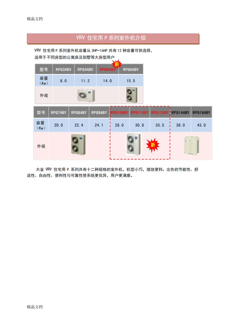 (整理)大金空调VRV-P性能描述