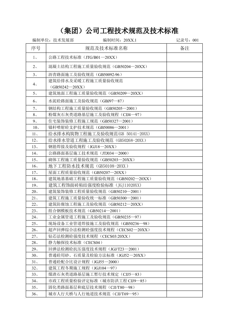 生产管理--公司适用的质量体系规范及技术标准公司适用的质量体