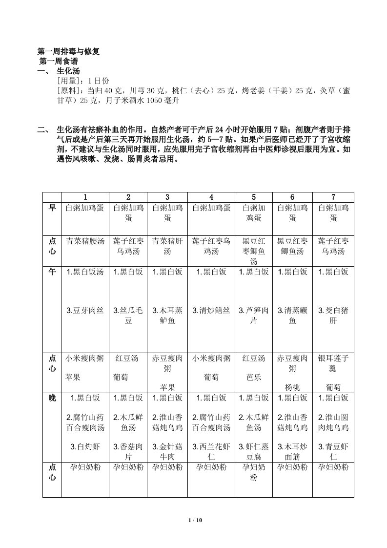 夏季月子餐食谱表