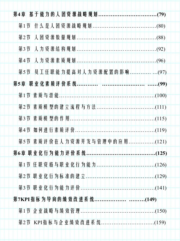 资料MBA人力资源管理实战教程