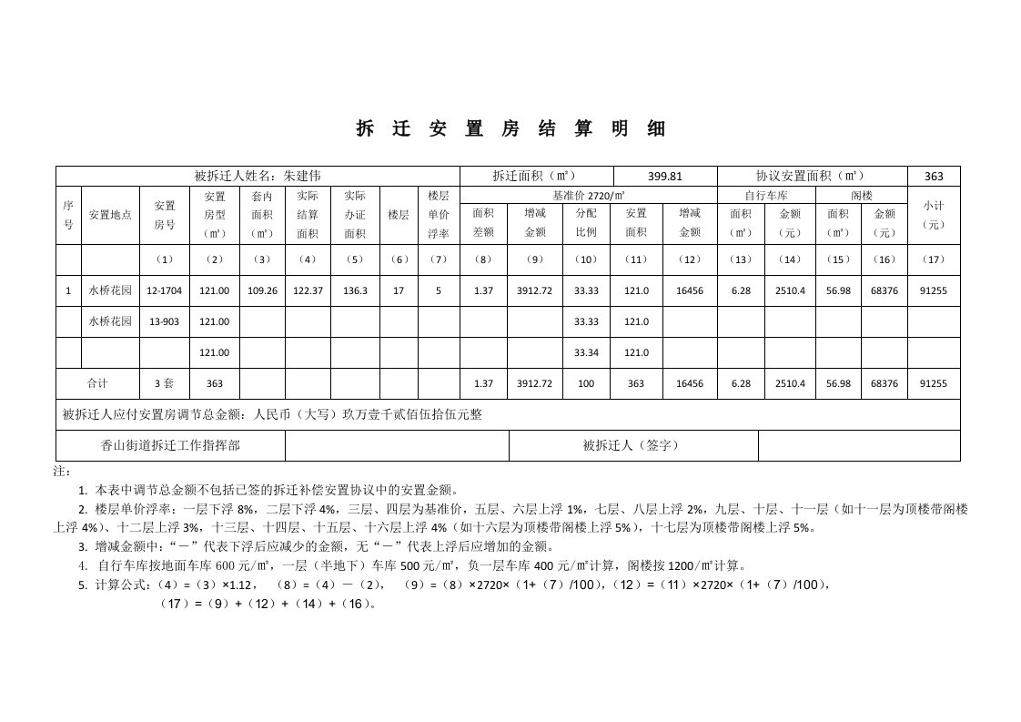 香山街道拆迁安置房结算明细