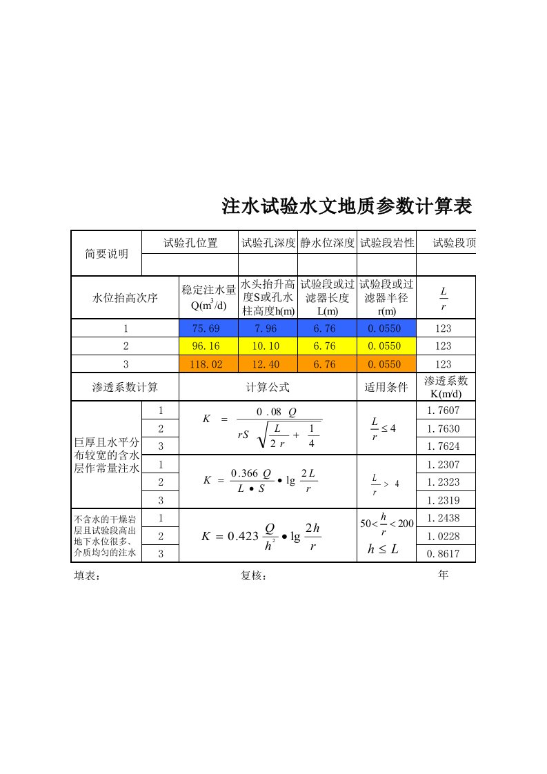 渗透系数计算-注水试验计算