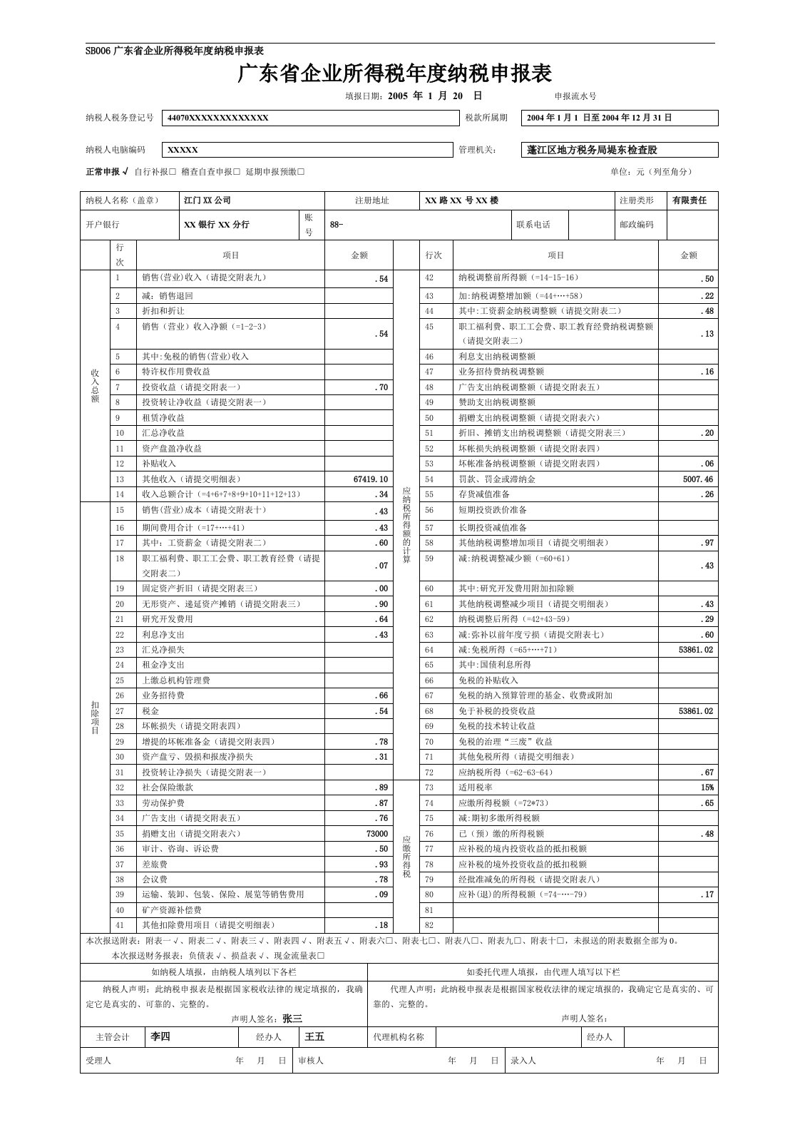 广东省企业所得税年度纳税申报表