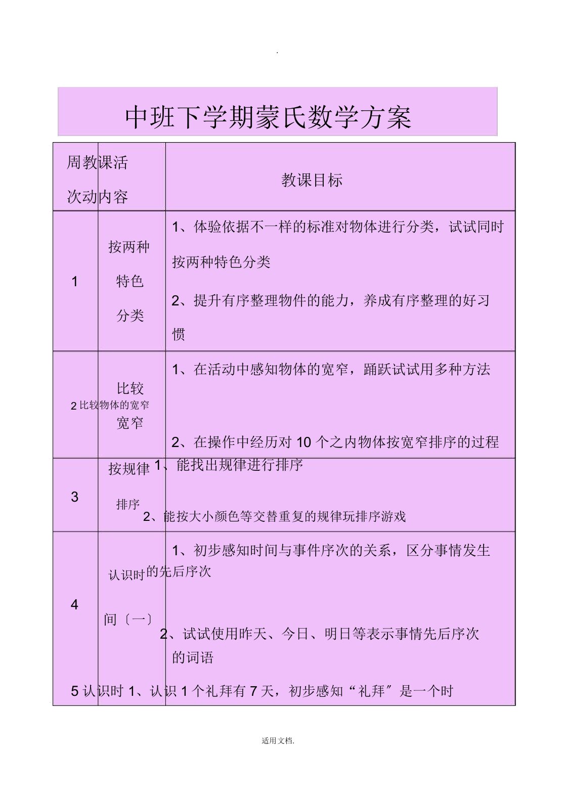 中班下学期蒙氏数学计划