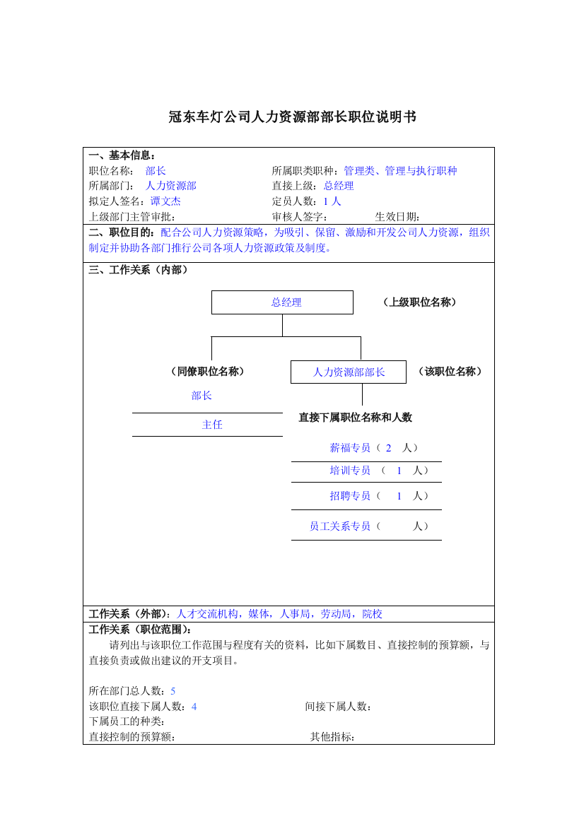 冠东车灯公司人力资源部部长职位说明书