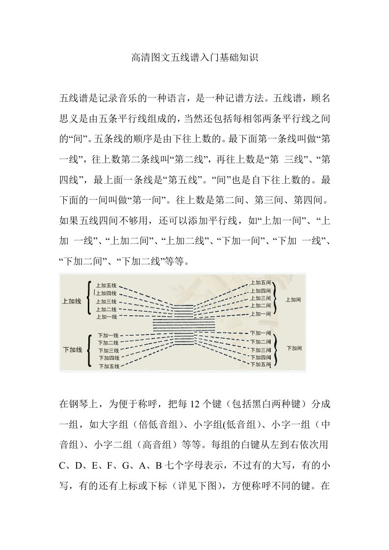 高清图文五线谱入门基础知识