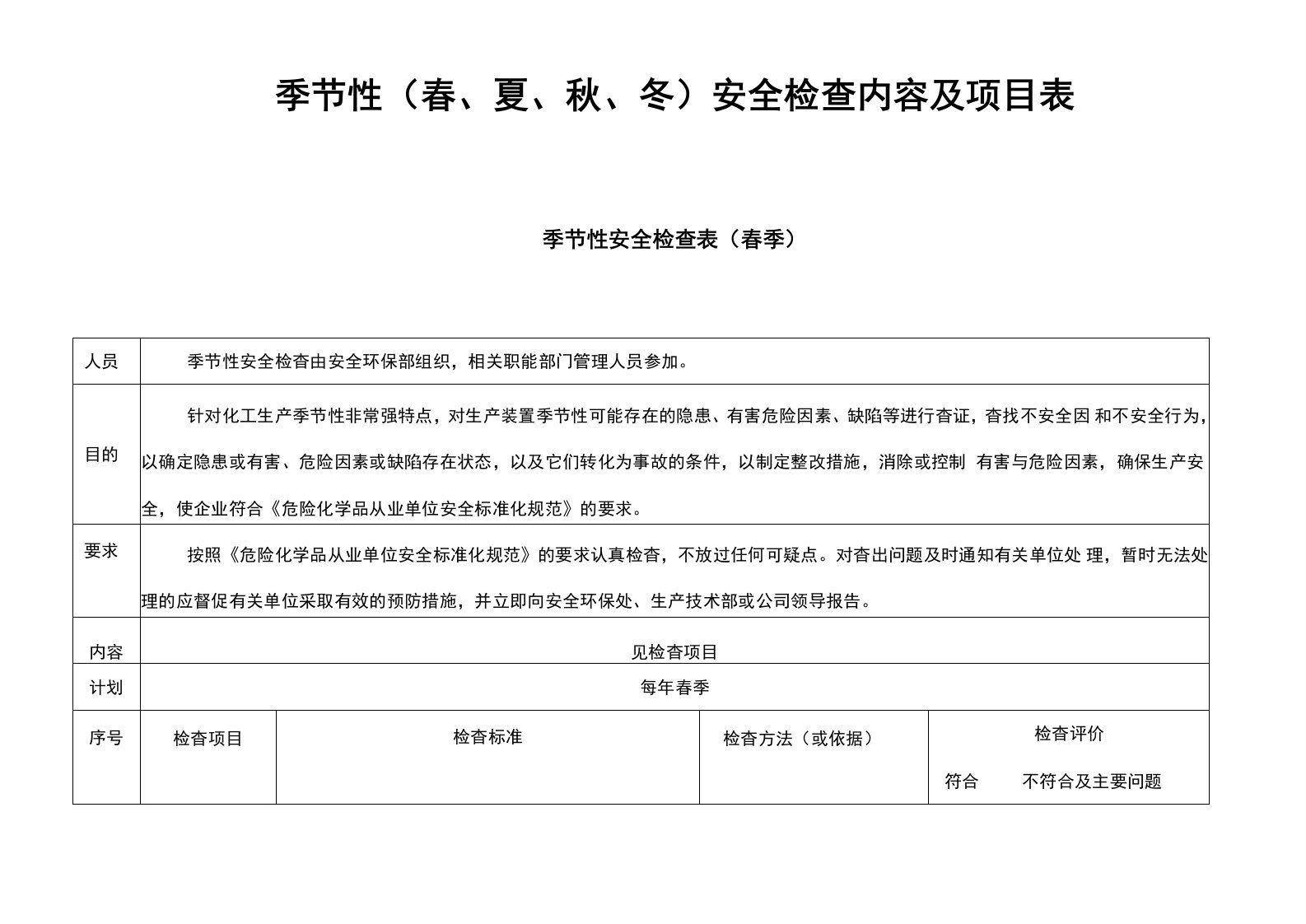 季节性(春、夏、秋、冬)安全检查内容及项目表