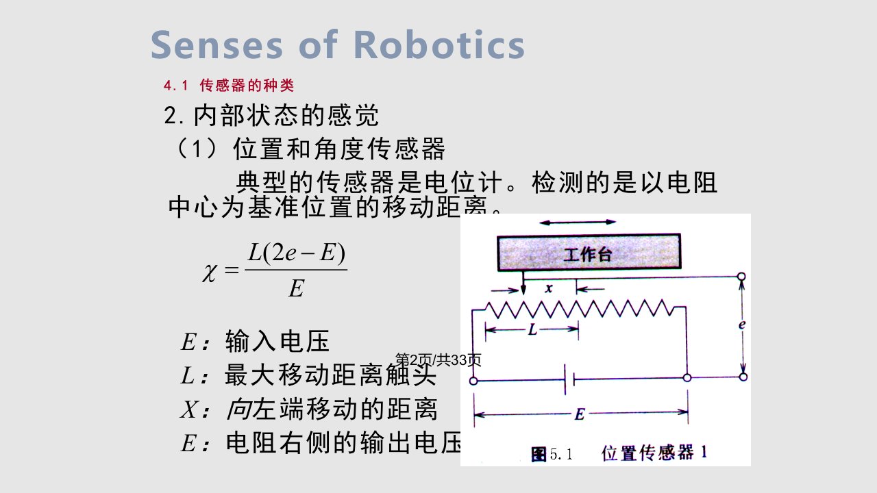 机器人设计教程