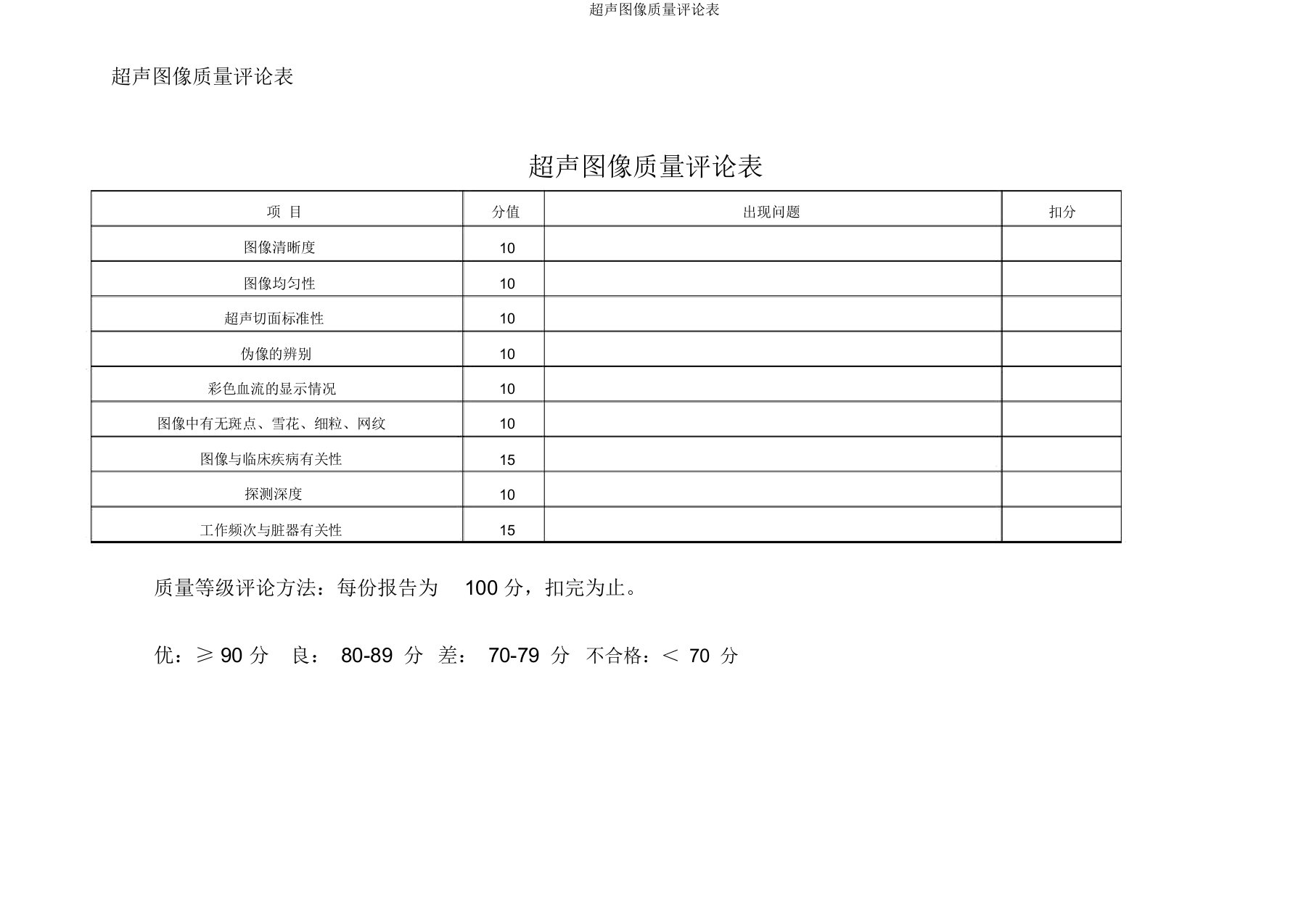 超声图像质量评价表