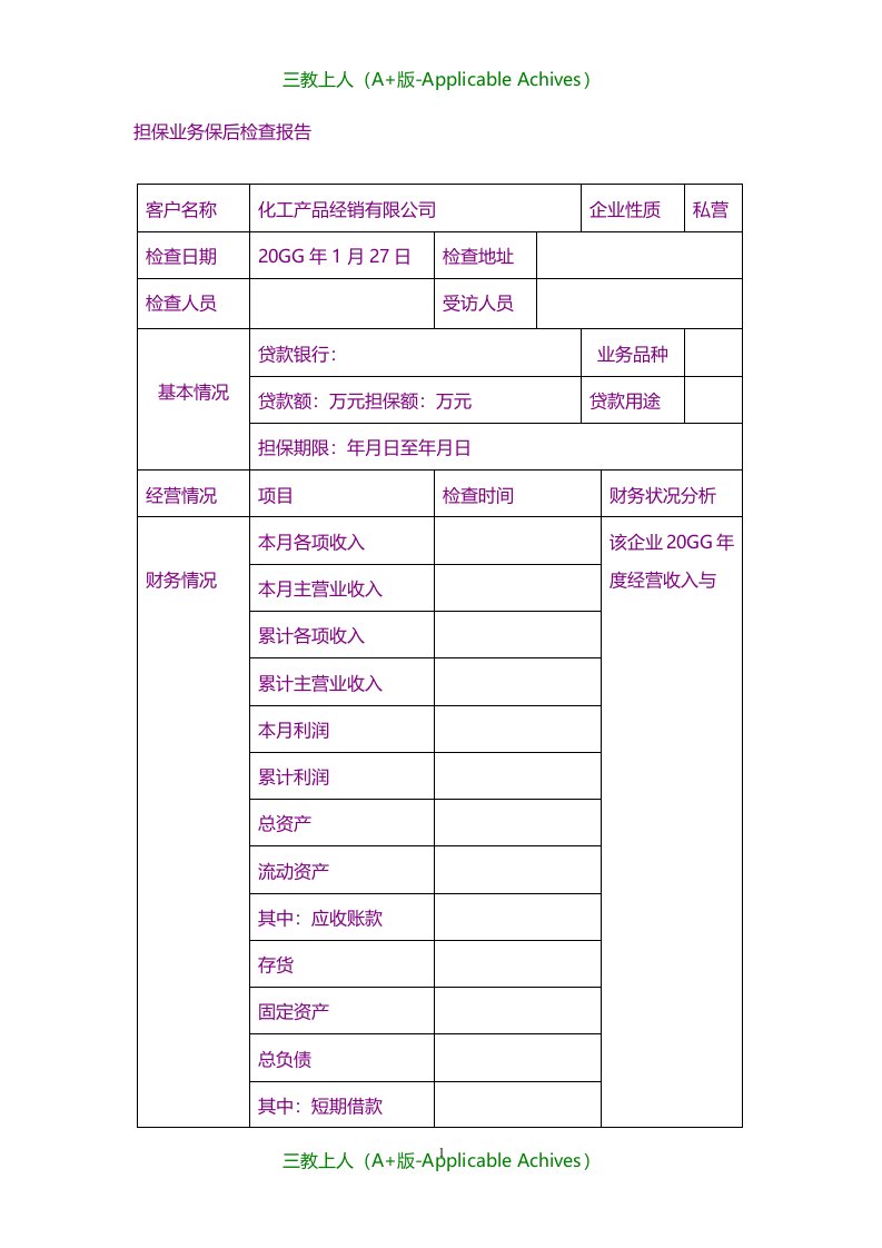 总结报告-担保业务保后检查报告