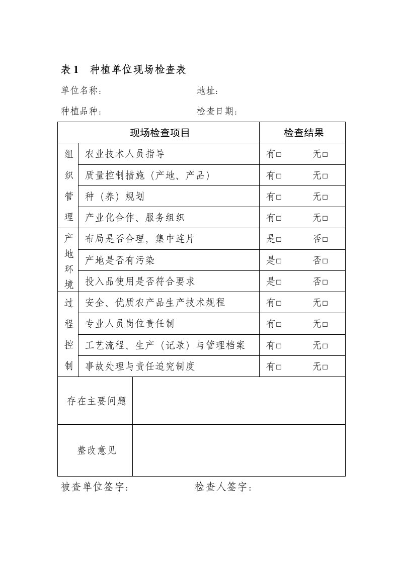 镇各个环节食品安全检查表